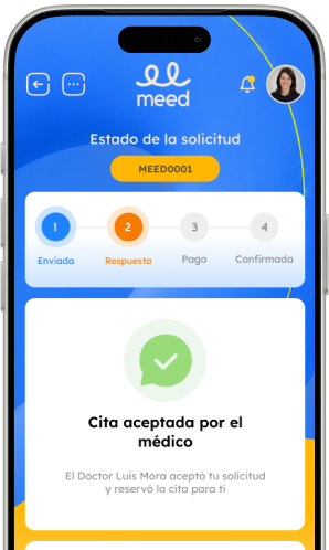 Estado de la solicitud de cita en Meed